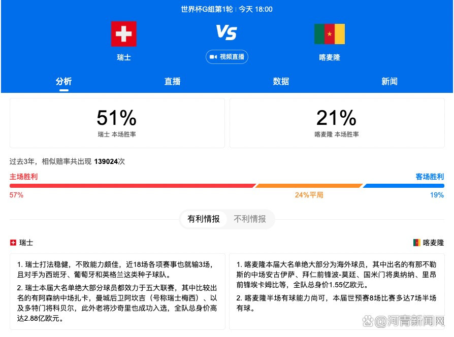 北京时间12月13日凌晨4点，欧冠小组赛，国米将在主场对阵皇家社会。